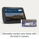 Alexa smart display for home automation