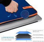 AirCase Laptop Sleeve for Office and Travel
