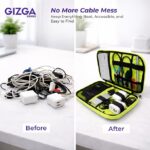 Gadget organizer for cables and chargers